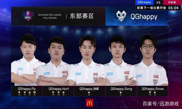 体育直击CBA：巩晓彬正式复出 山东男篮开启幸福赛程