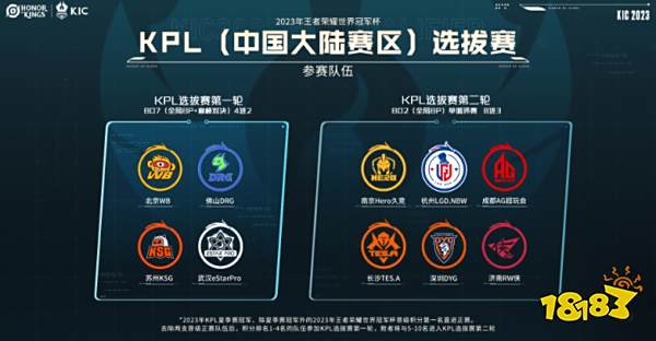 活力和创意 活力和创意