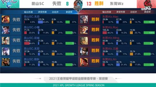 佩罗内的观 佩罗内的观