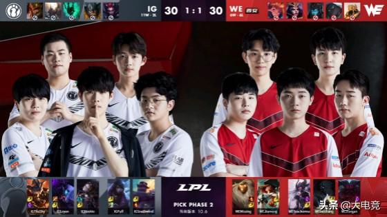 续重要性 续重要性