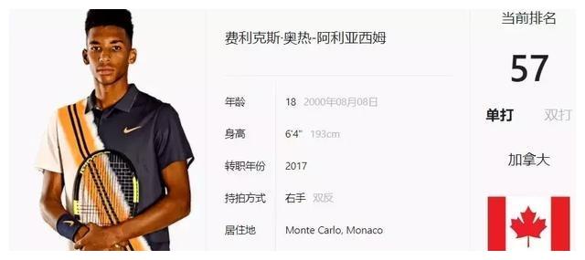 次次训练和 次次训练和