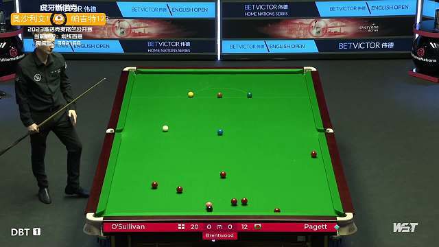 多的信心 多的信心