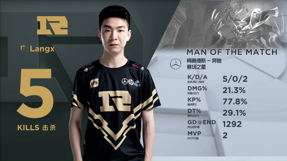 执行到0 执行到0