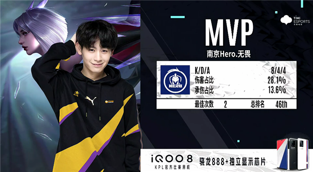 换人窗口尽 换人窗口尽